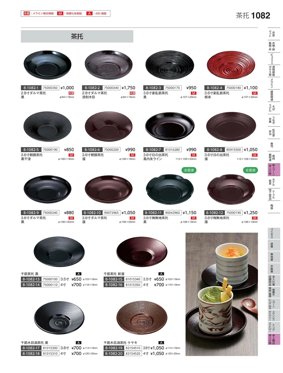 やすらぎvol.35・ページ番号1082・卓上備品・卓上小物