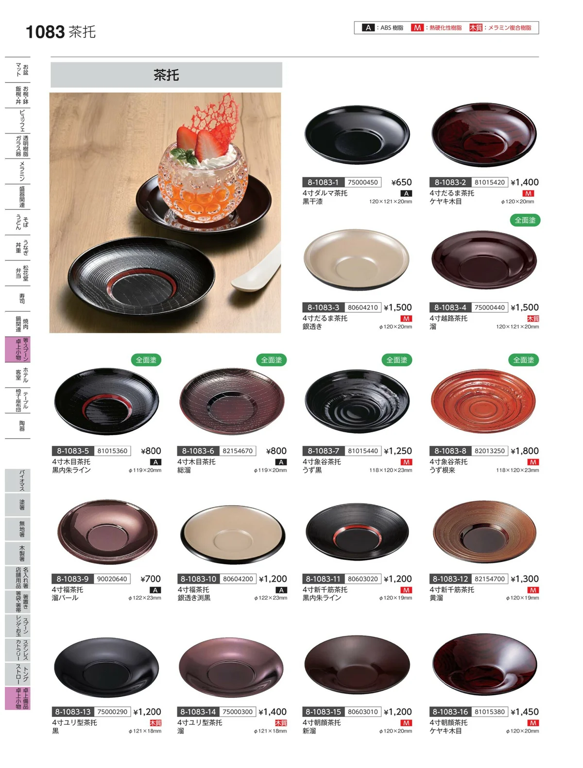 やすらぎvol.35・ページ番号1083・卓上備品・卓上小物