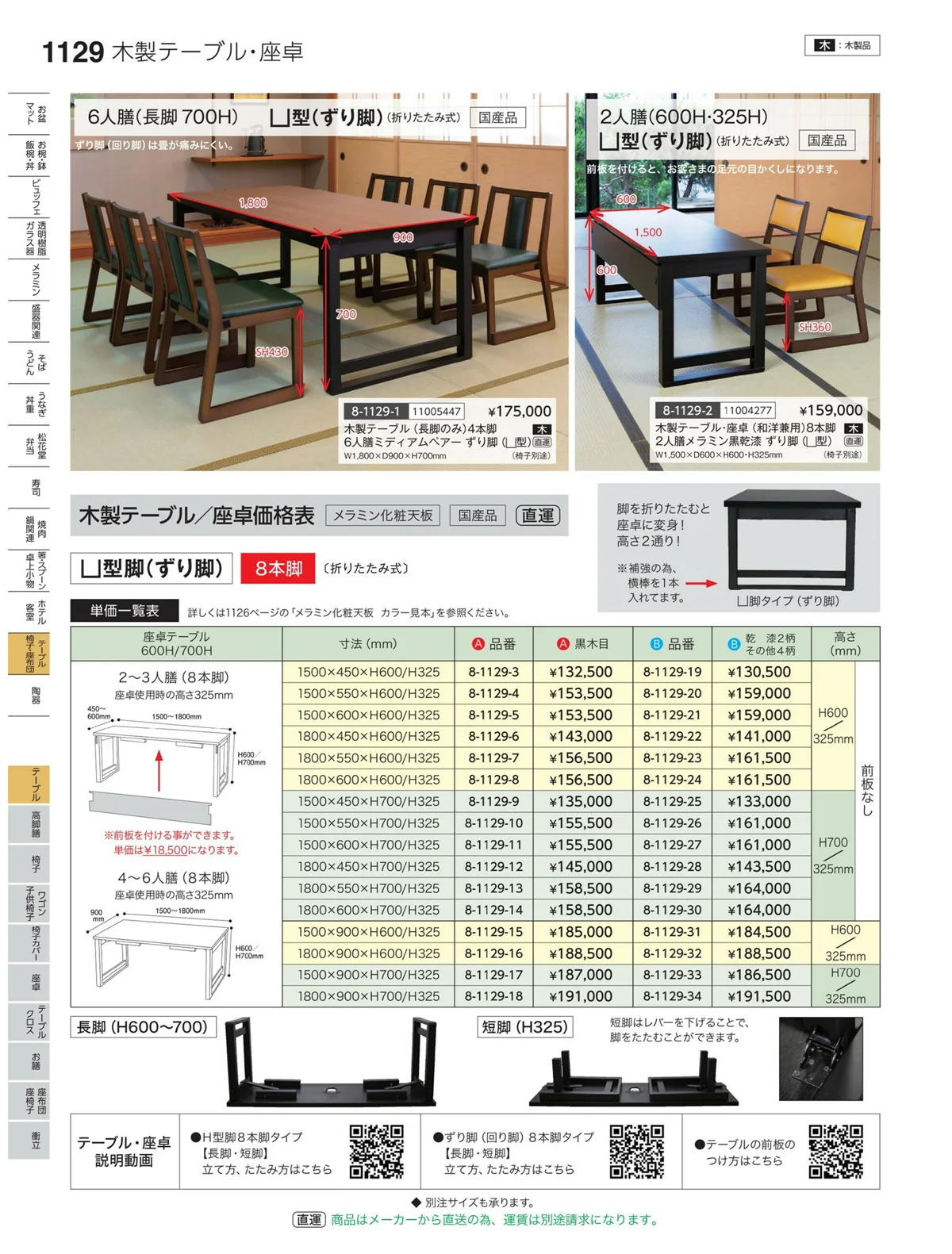 やすらぎvol.35・ページ番号1129・テーブル