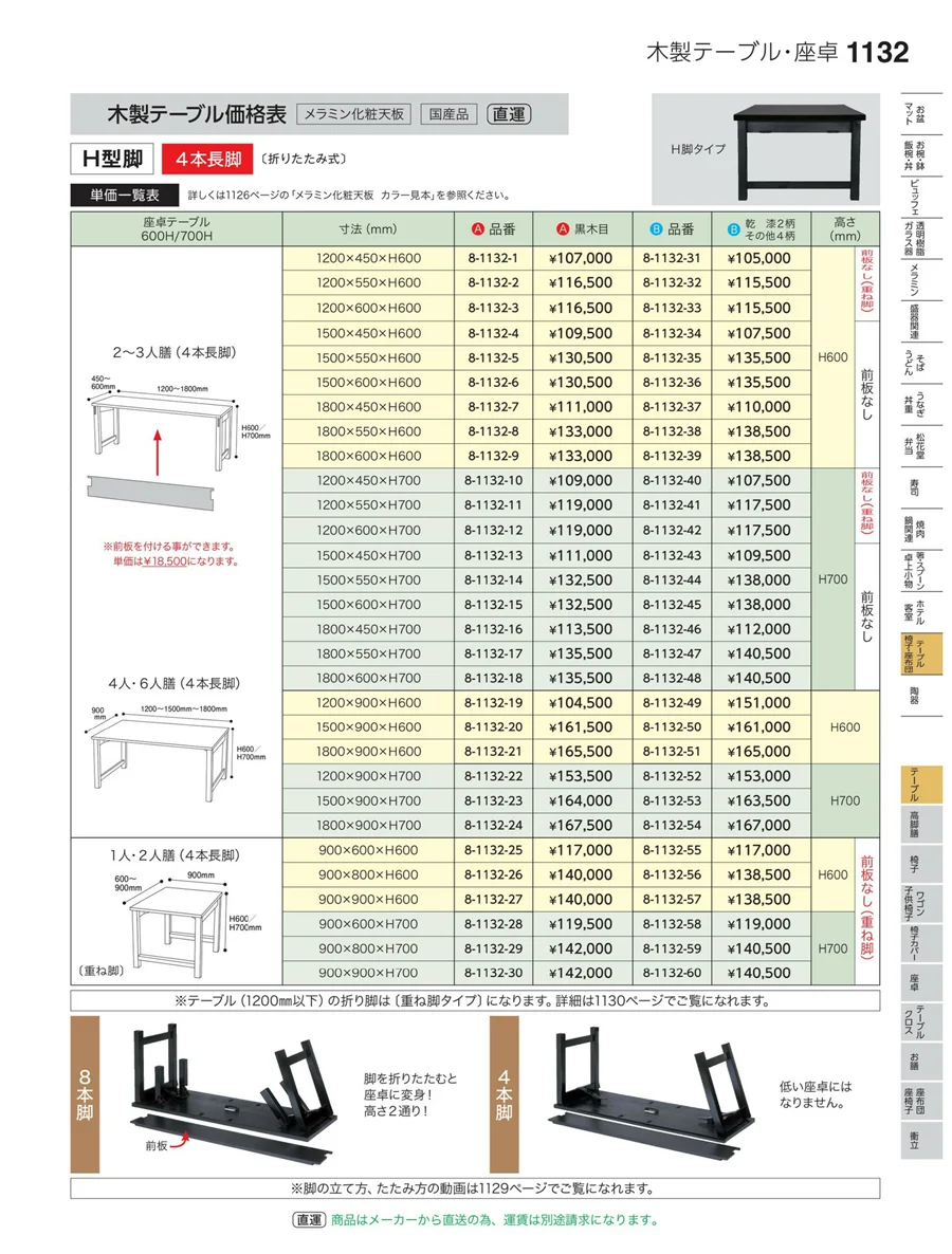 テーブル ページ1132