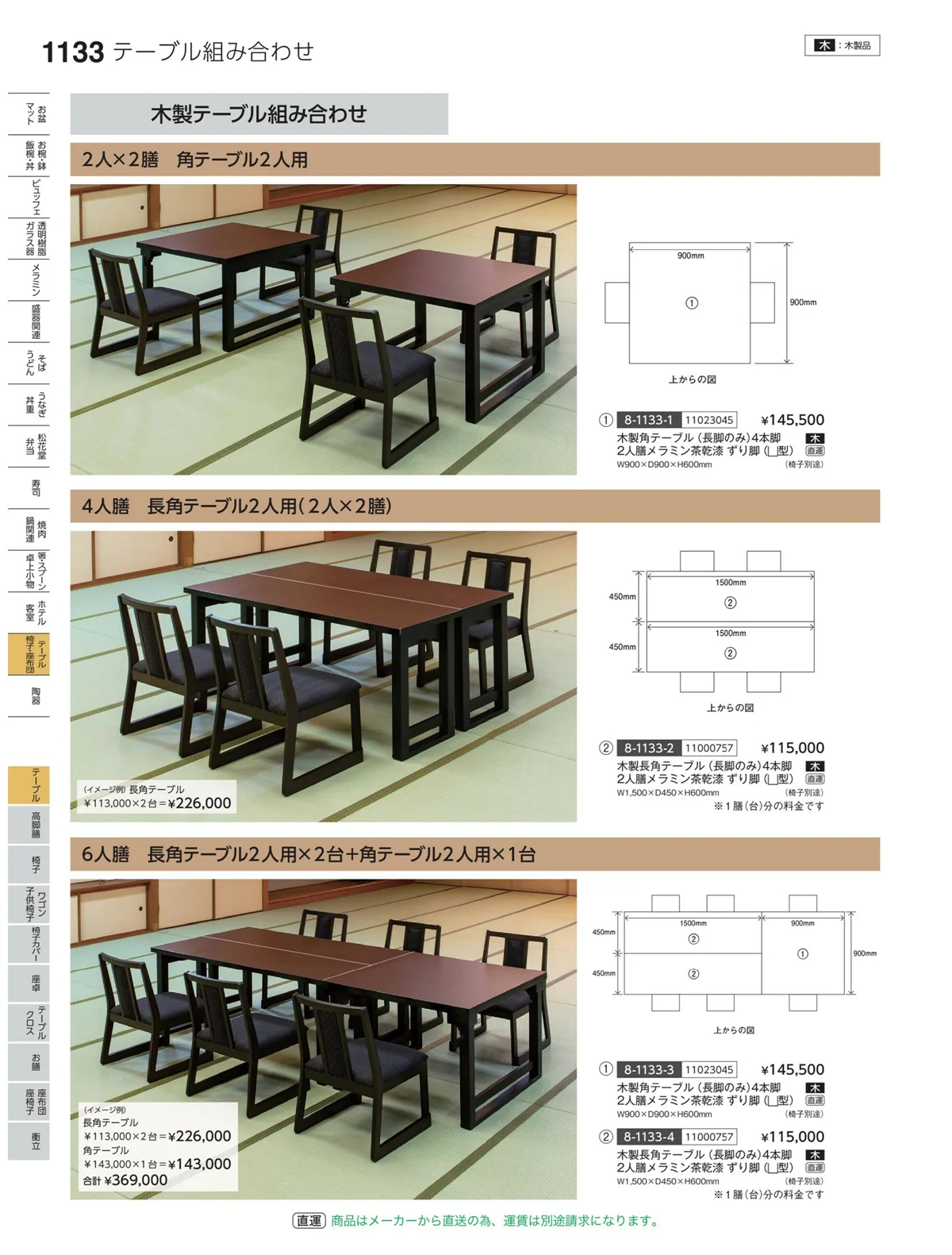 やすらぎvol.35・ページ番号1133・テーブル