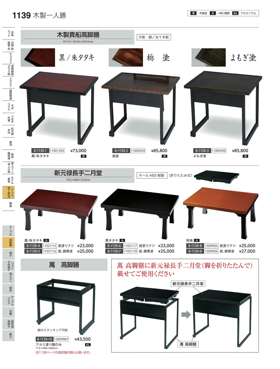 高脚膳 ページ1139