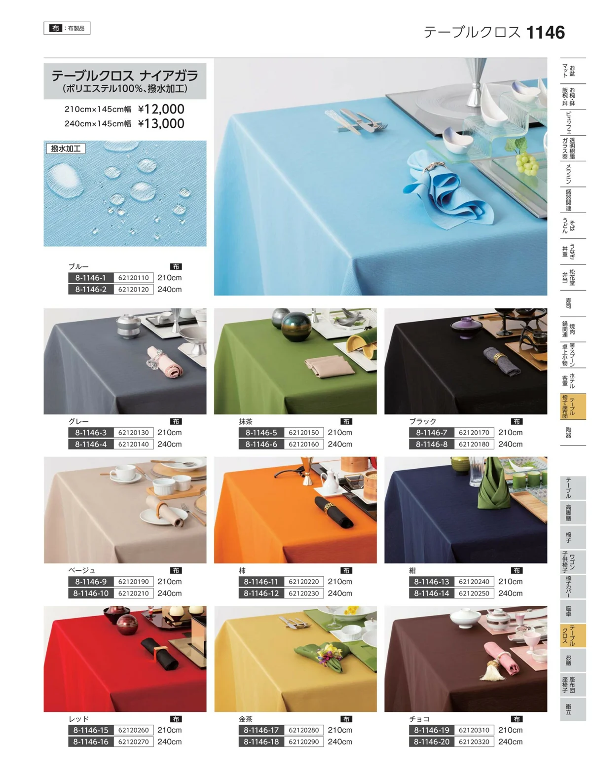 やすらぎvol.35・ページ番号1146・お膳