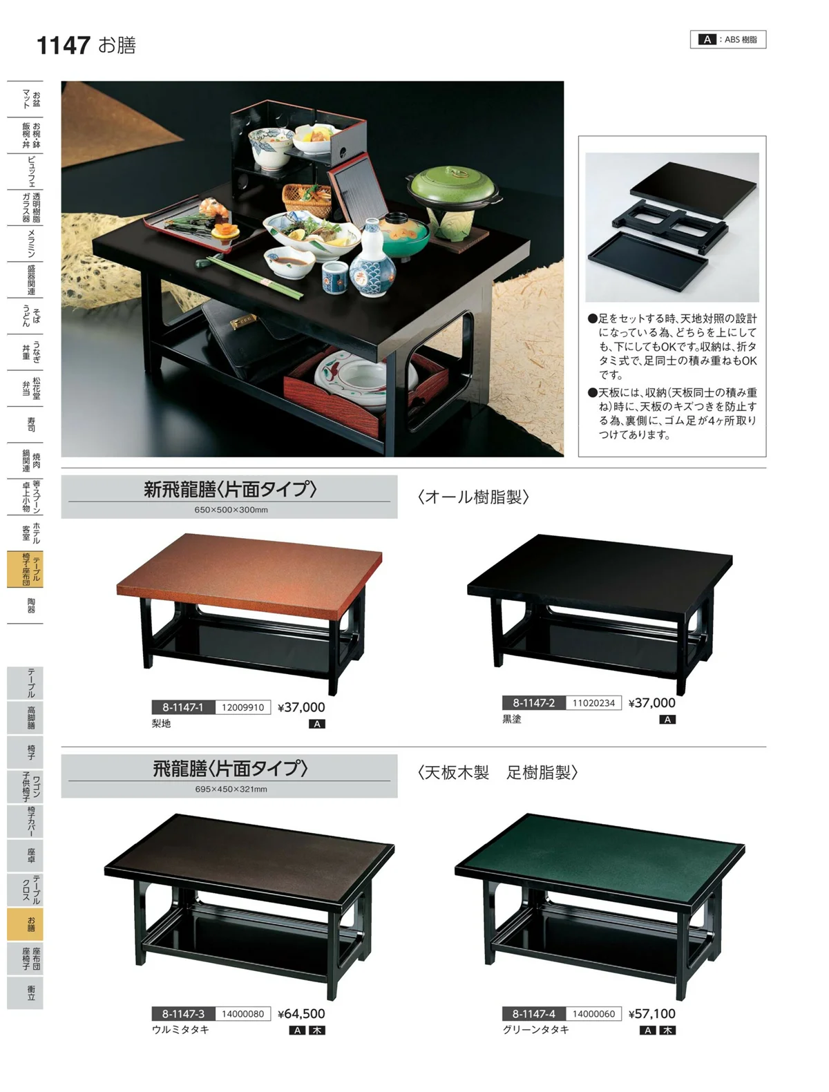 やすらぎvol.35・ページ番号1147・お膳