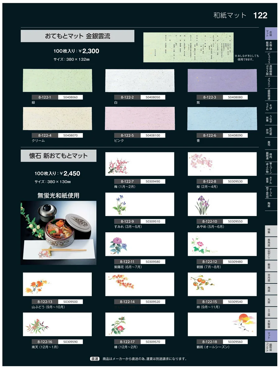 マット ページ122