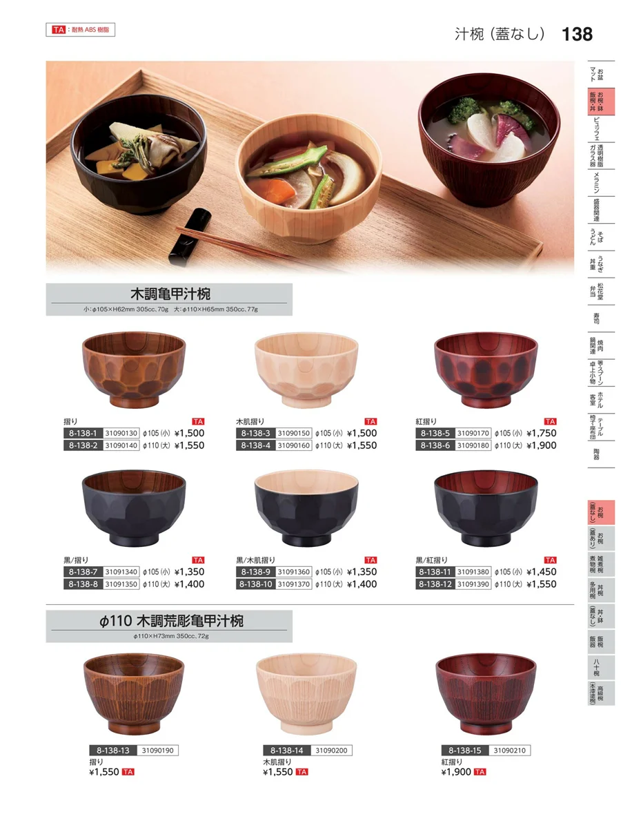 お椀（蓋なし） ページ138