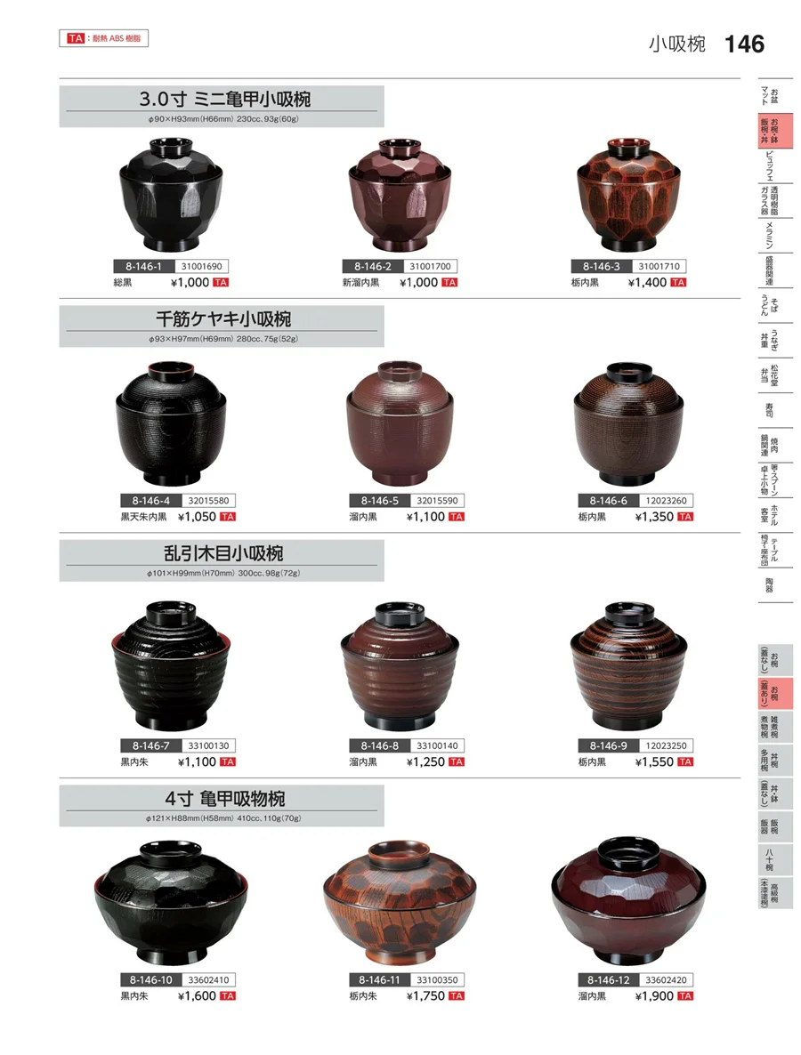 お椀（蓋あり） ページ146