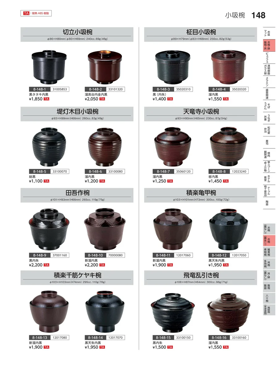 お椀（蓋あり） ページ148