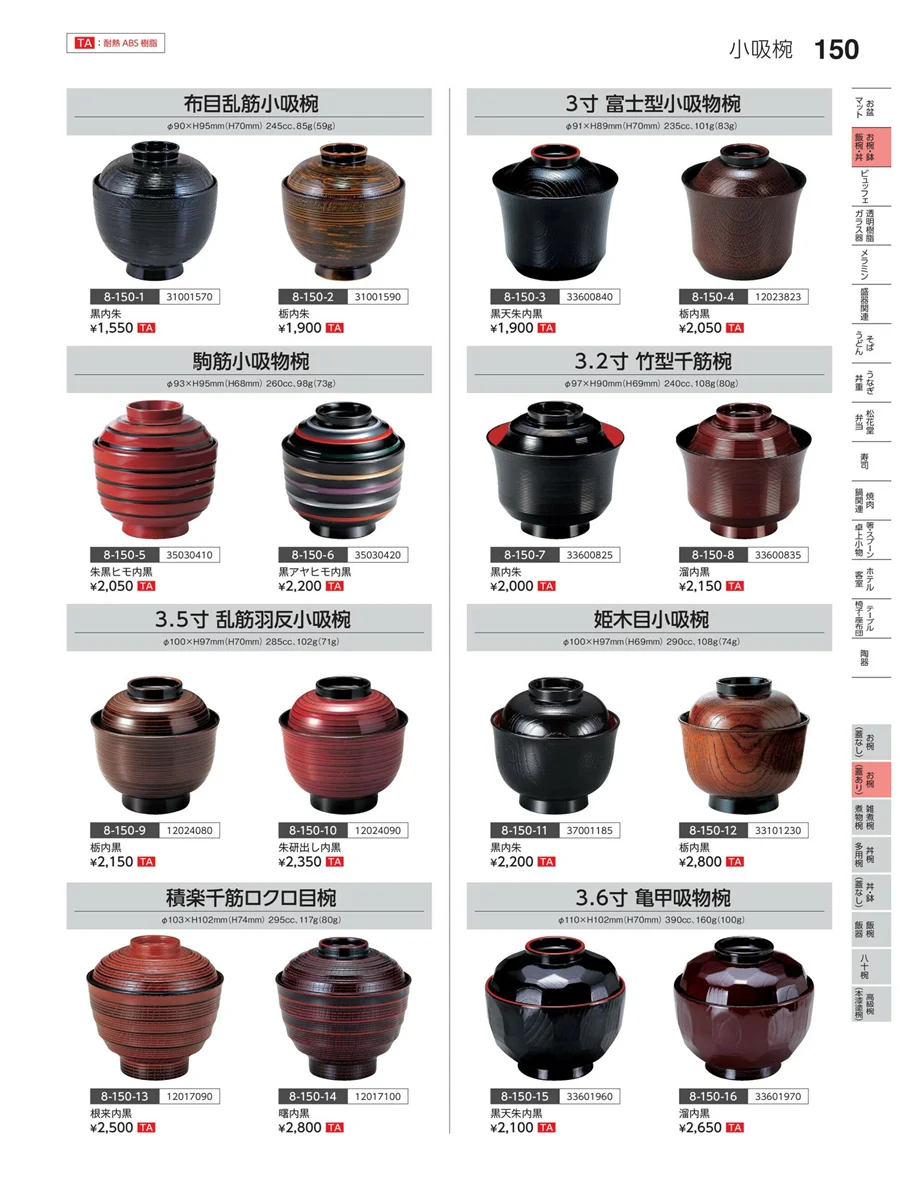 お椀（蓋あり） ページ150