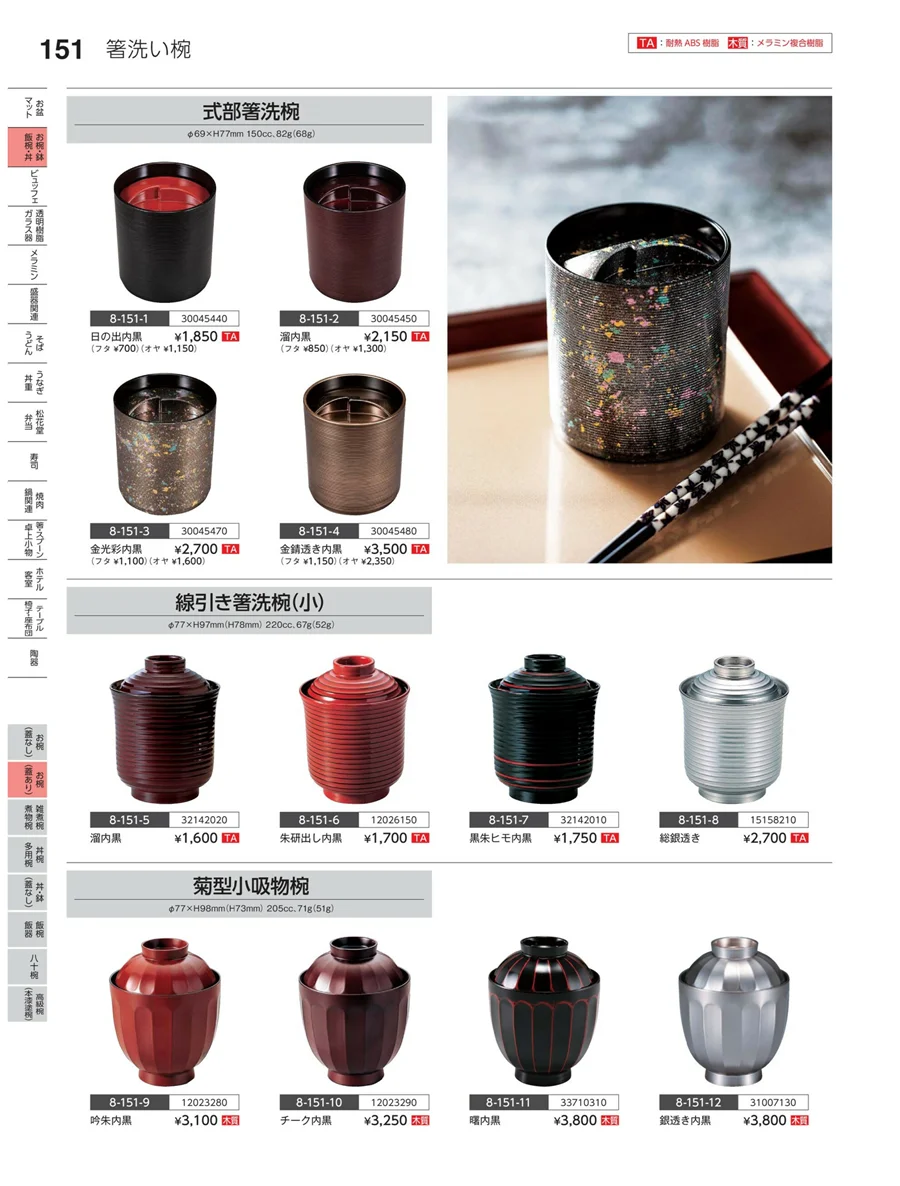 お椀（蓋あり） ページ151