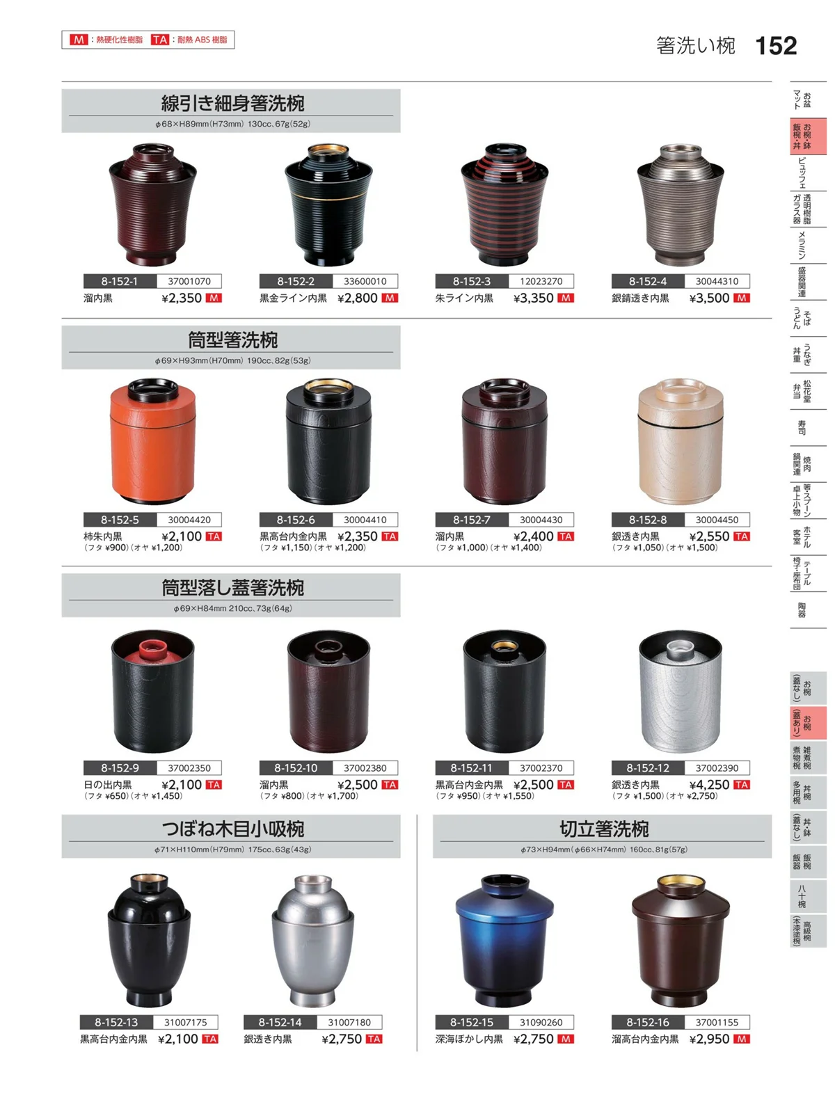やすらぎvol.35・ページ番号152・お椀（蓋あり）