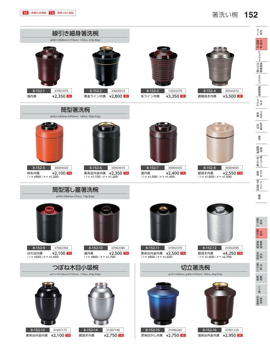 お椀（蓋あり） ページ152