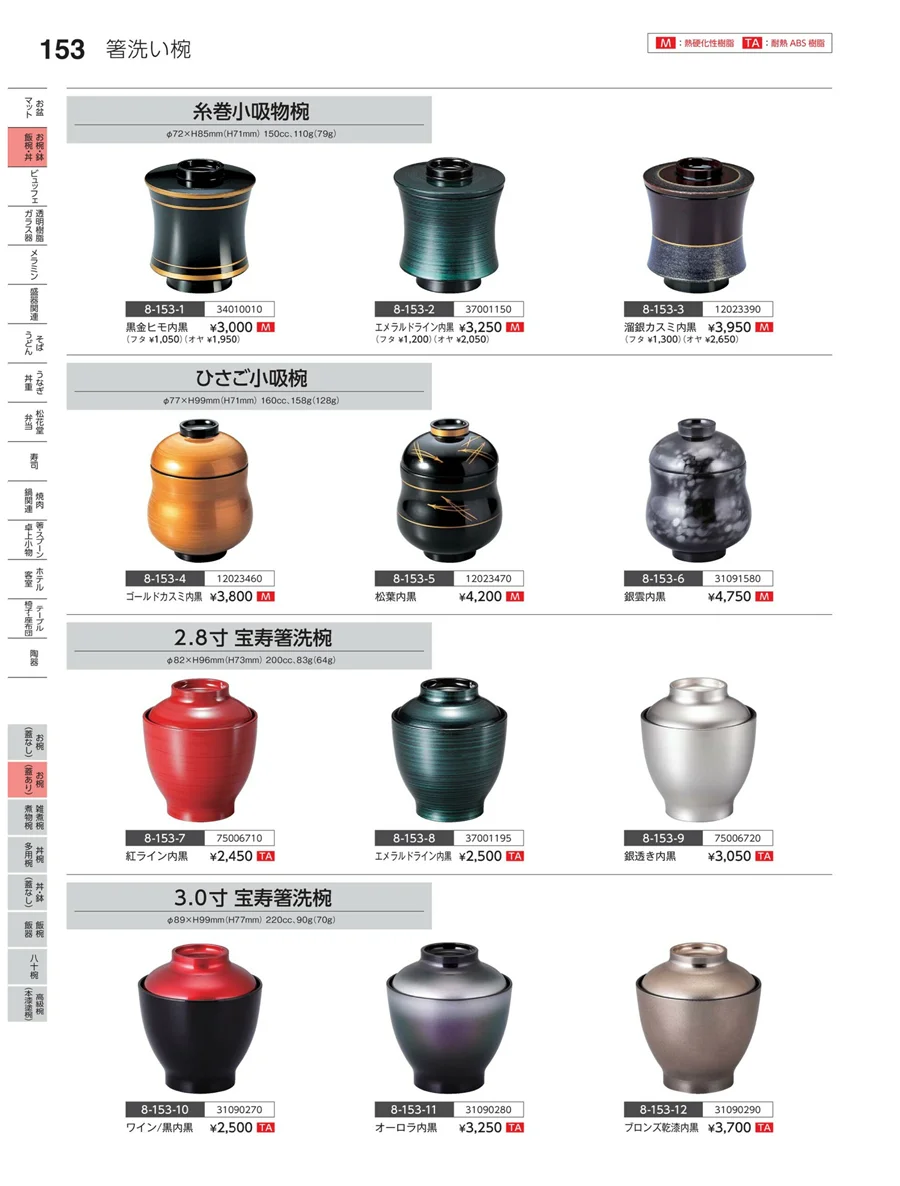 お椀（蓋あり） ページ153