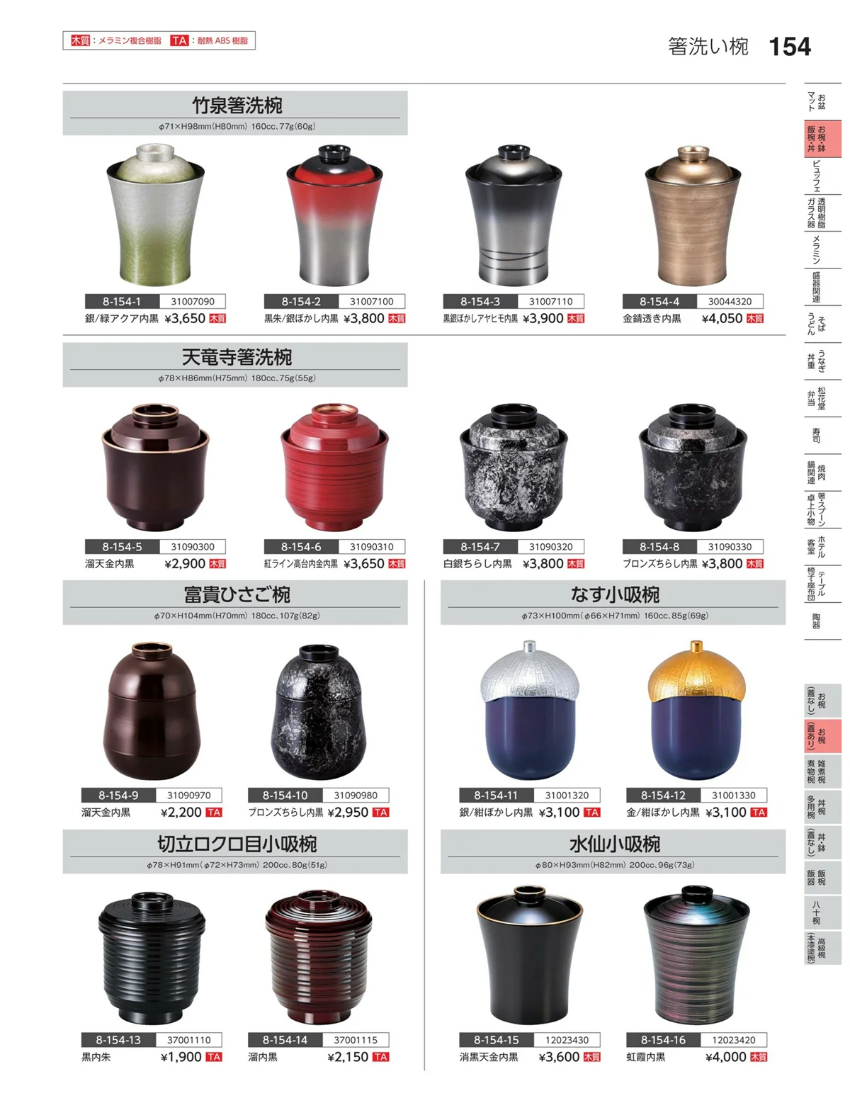 やすらぎvol.35・ページ番号154・お椀（蓋あり）
