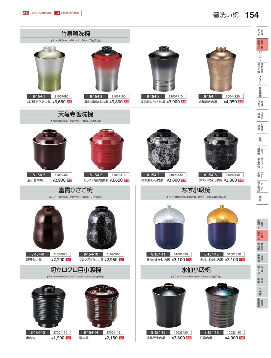 お椀（蓋あり） ページ154