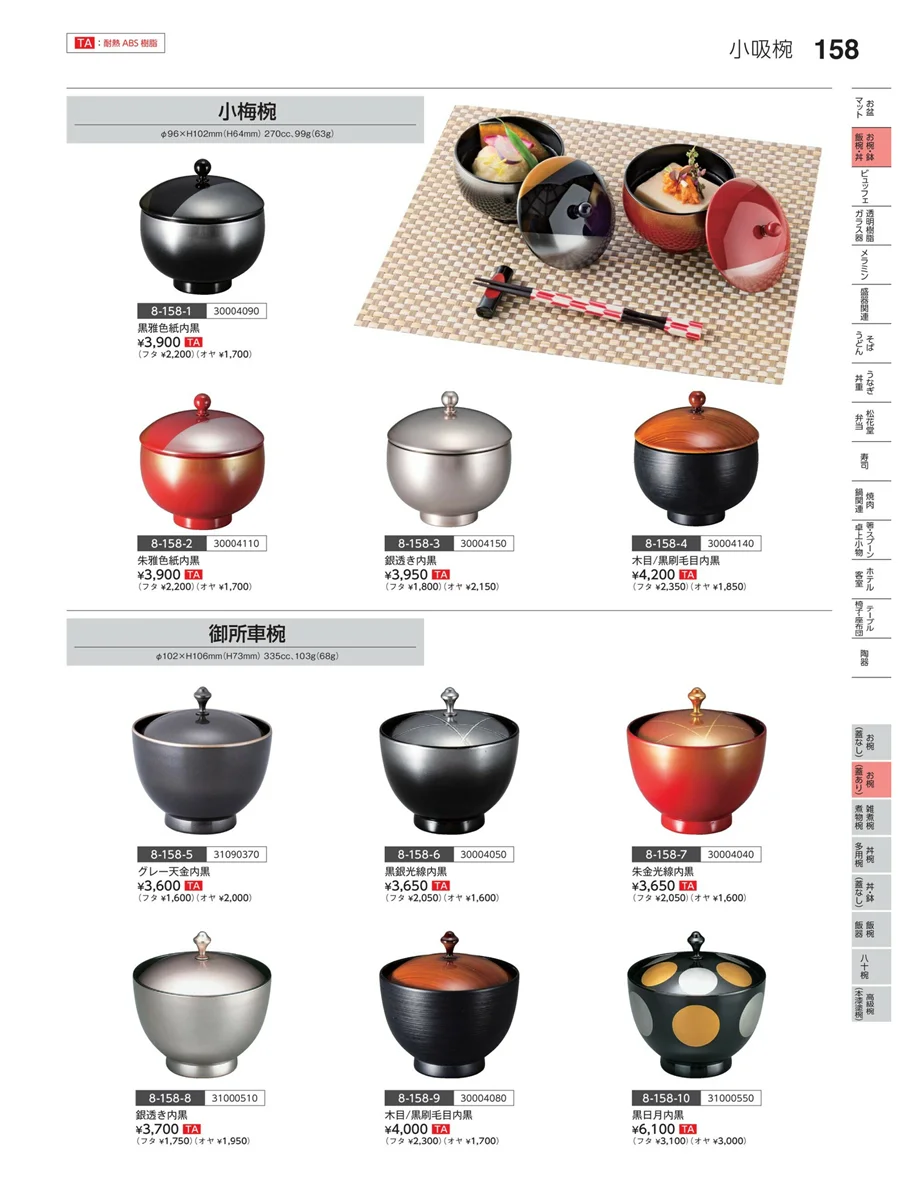 お椀（蓋あり） ページ158