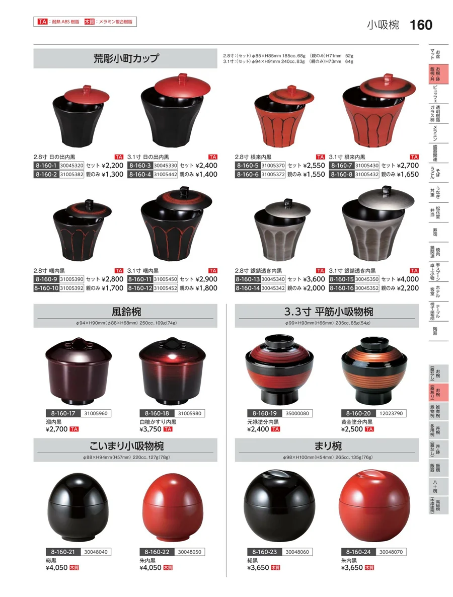 お椀（蓋あり） ページ160
