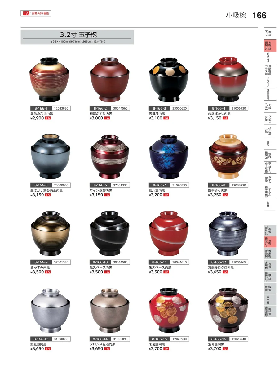 お椀（蓋あり） ページ166