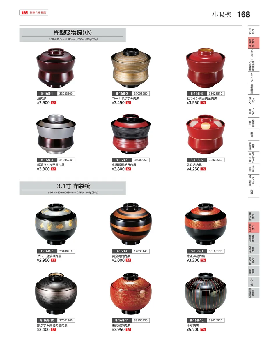 お椀（蓋あり） ページ168