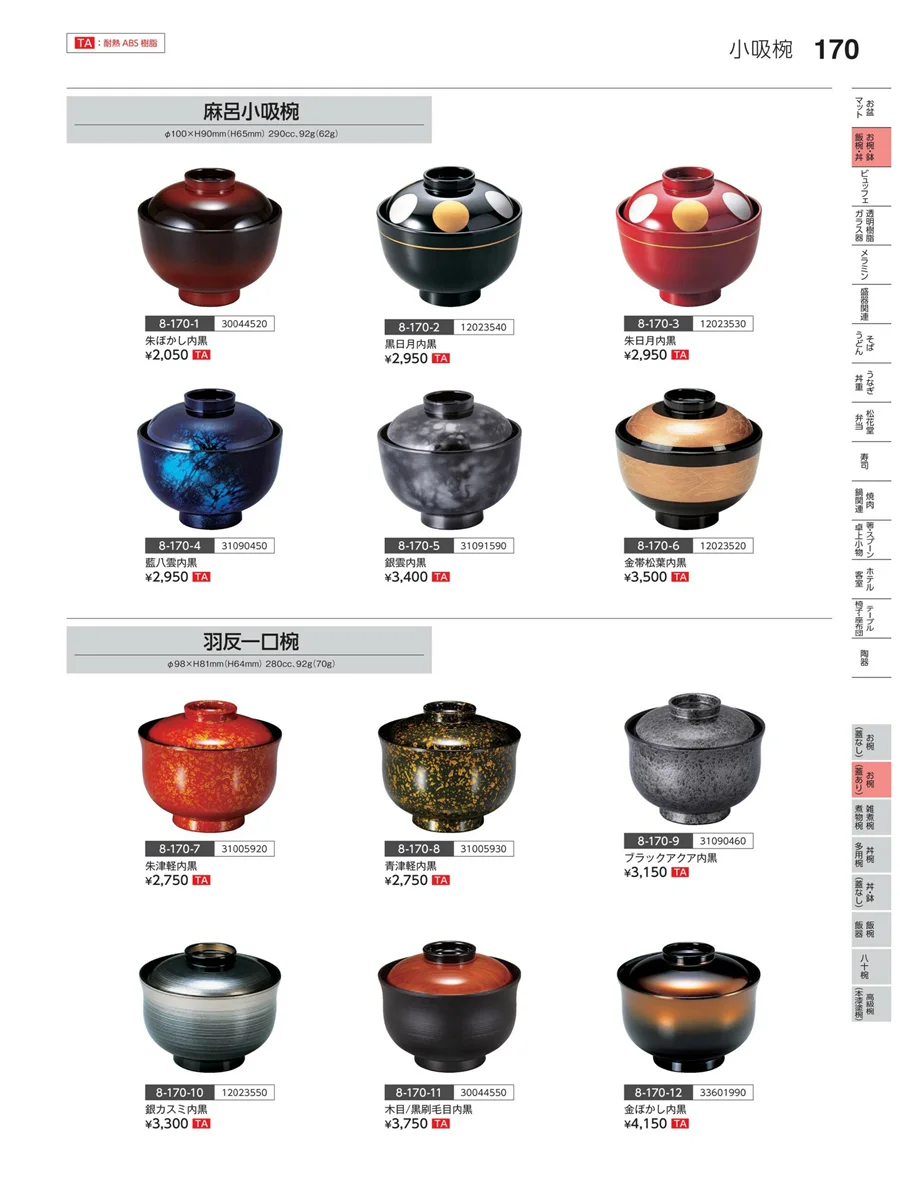 お椀（蓋あり） ページ170