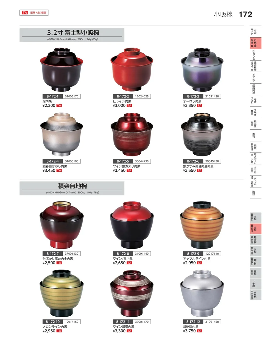 お椀（蓋あり） ページ172