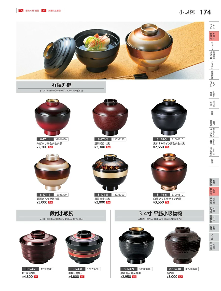 お椀（蓋あり） ページ174