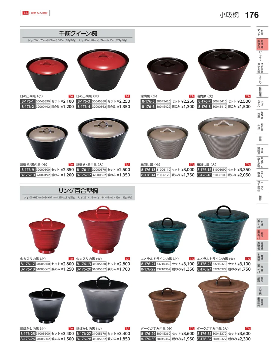 お椀（蓋あり） ページ176