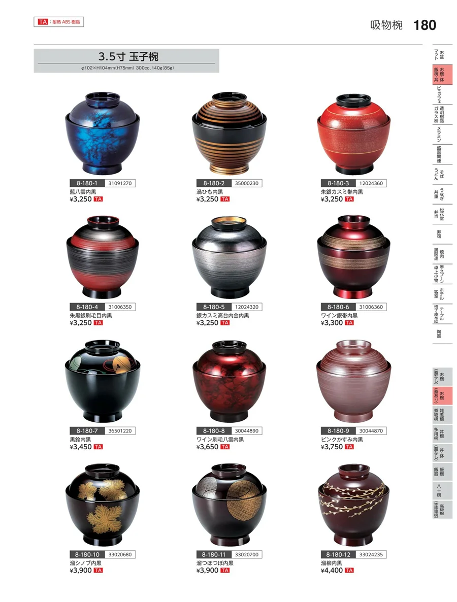 お椀（蓋あり） ページ180