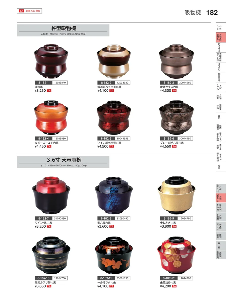 お椀（蓋あり） ページ182