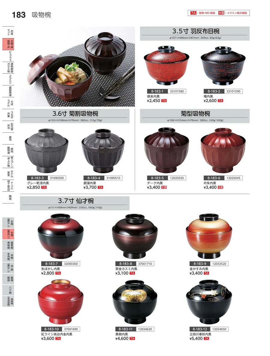 お椀（蓋あり） ページ183