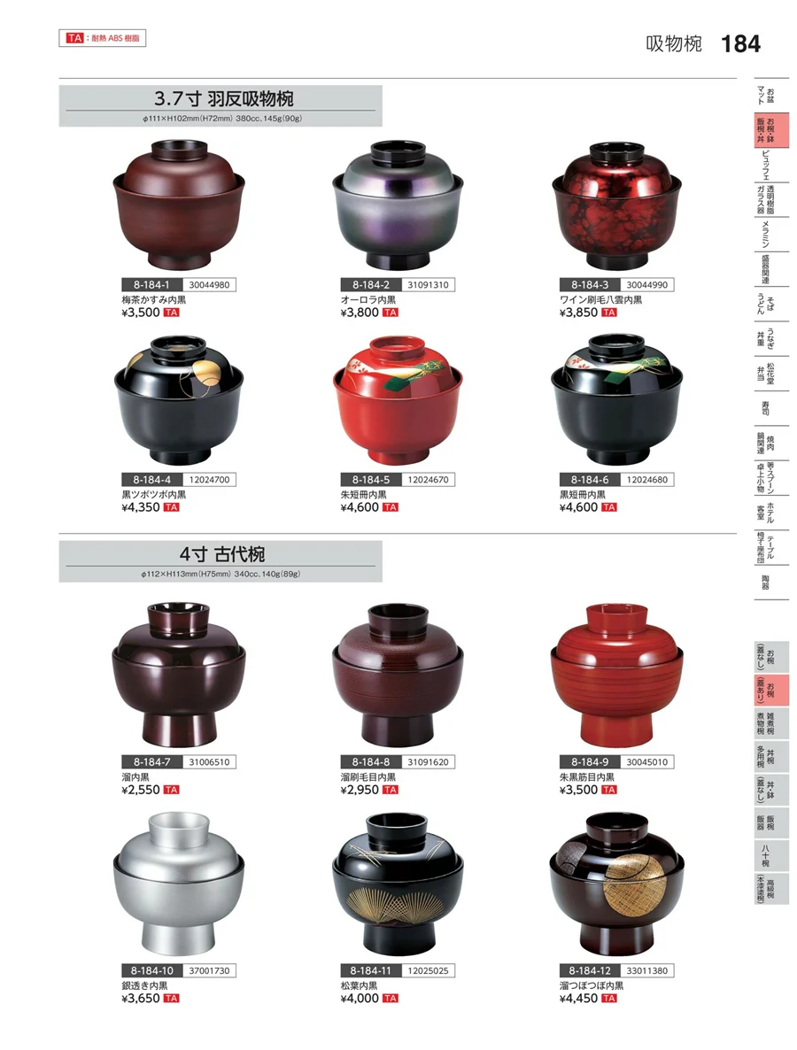 お椀（蓋あり） ページ184
