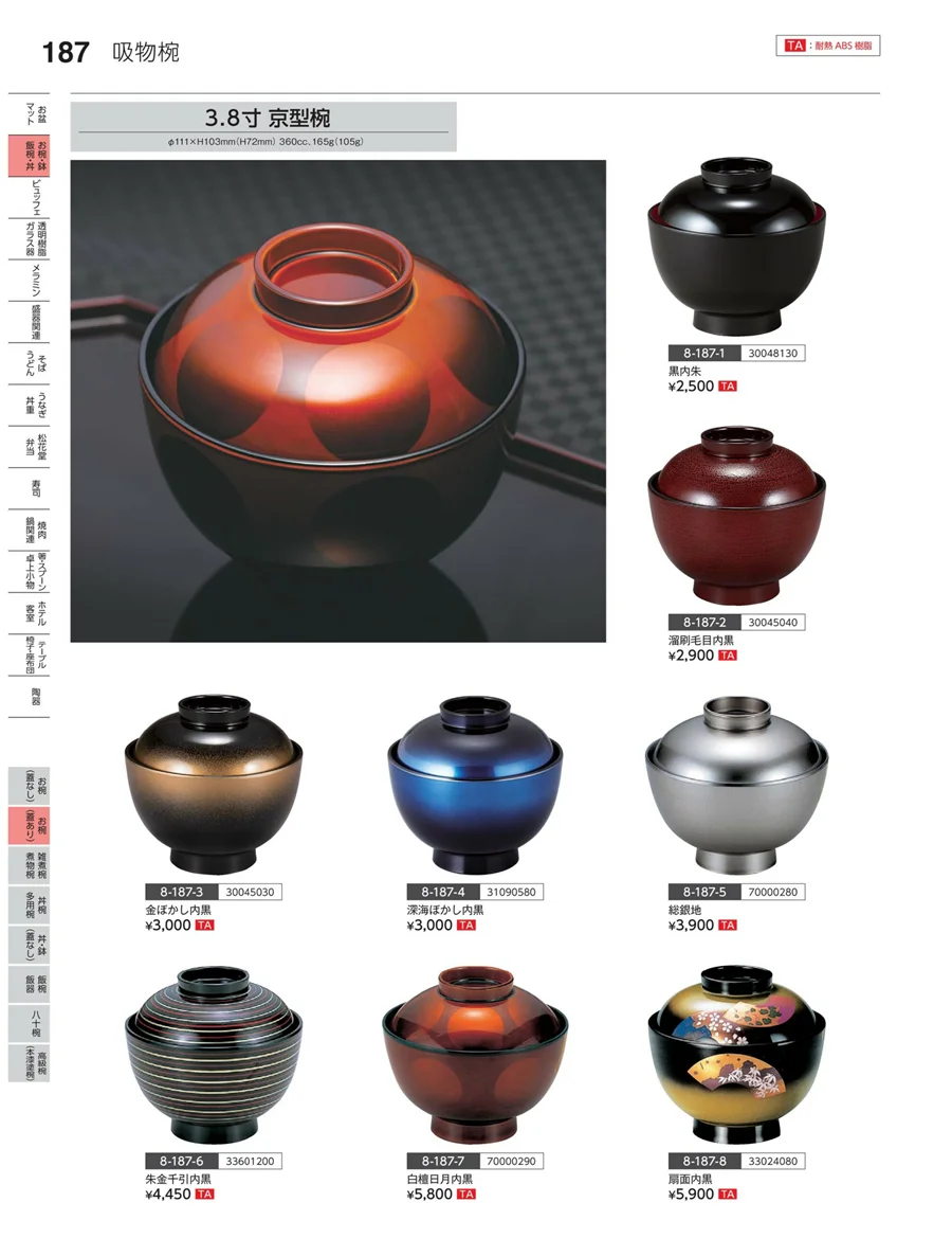 お椀（蓋あり） ページ187