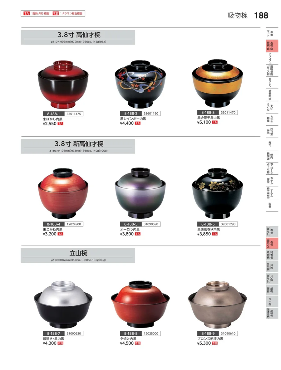 お椀（蓋あり） ページ188
