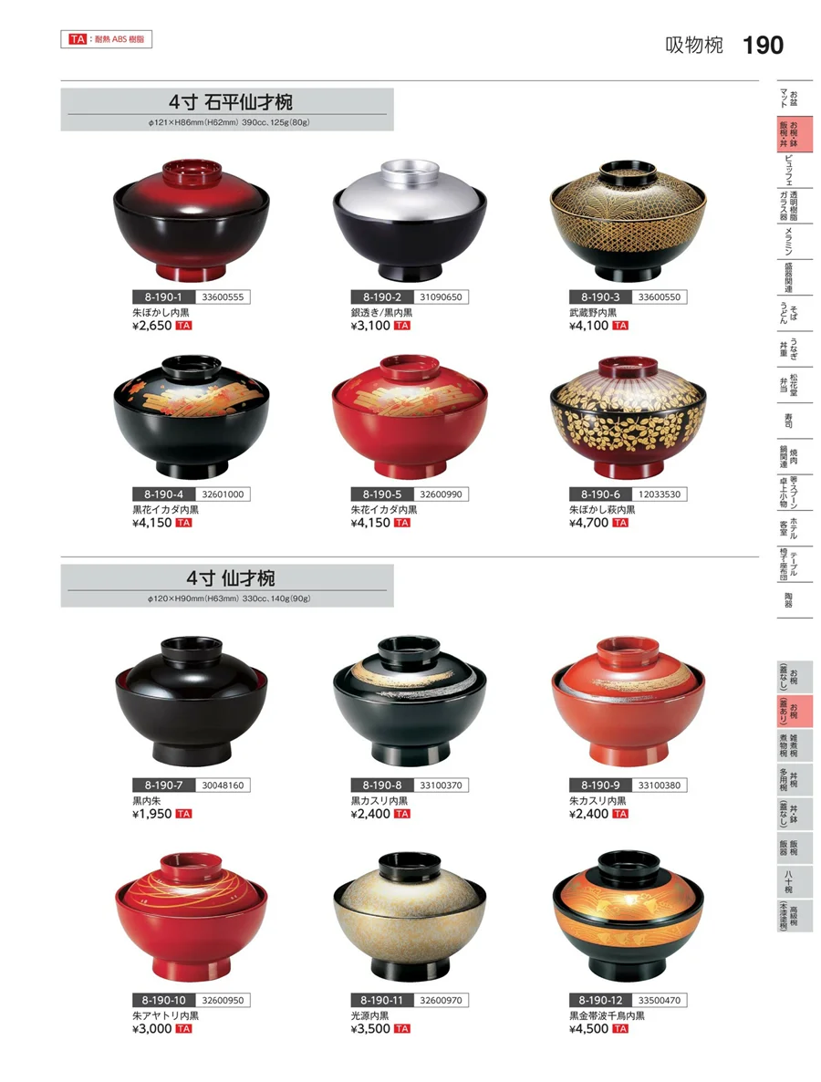 お椀（蓋あり） ページ190