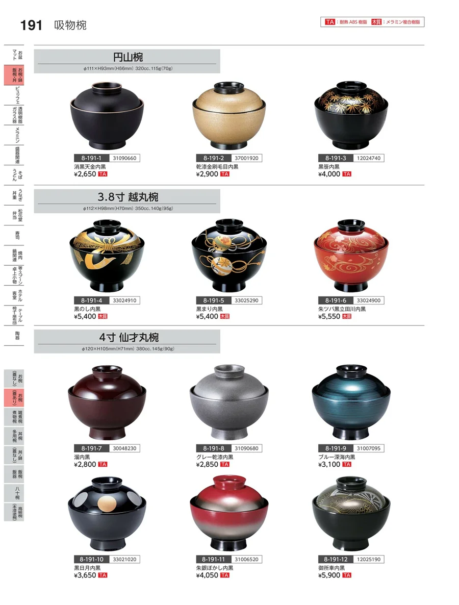 お椀（蓋あり） ページ191
