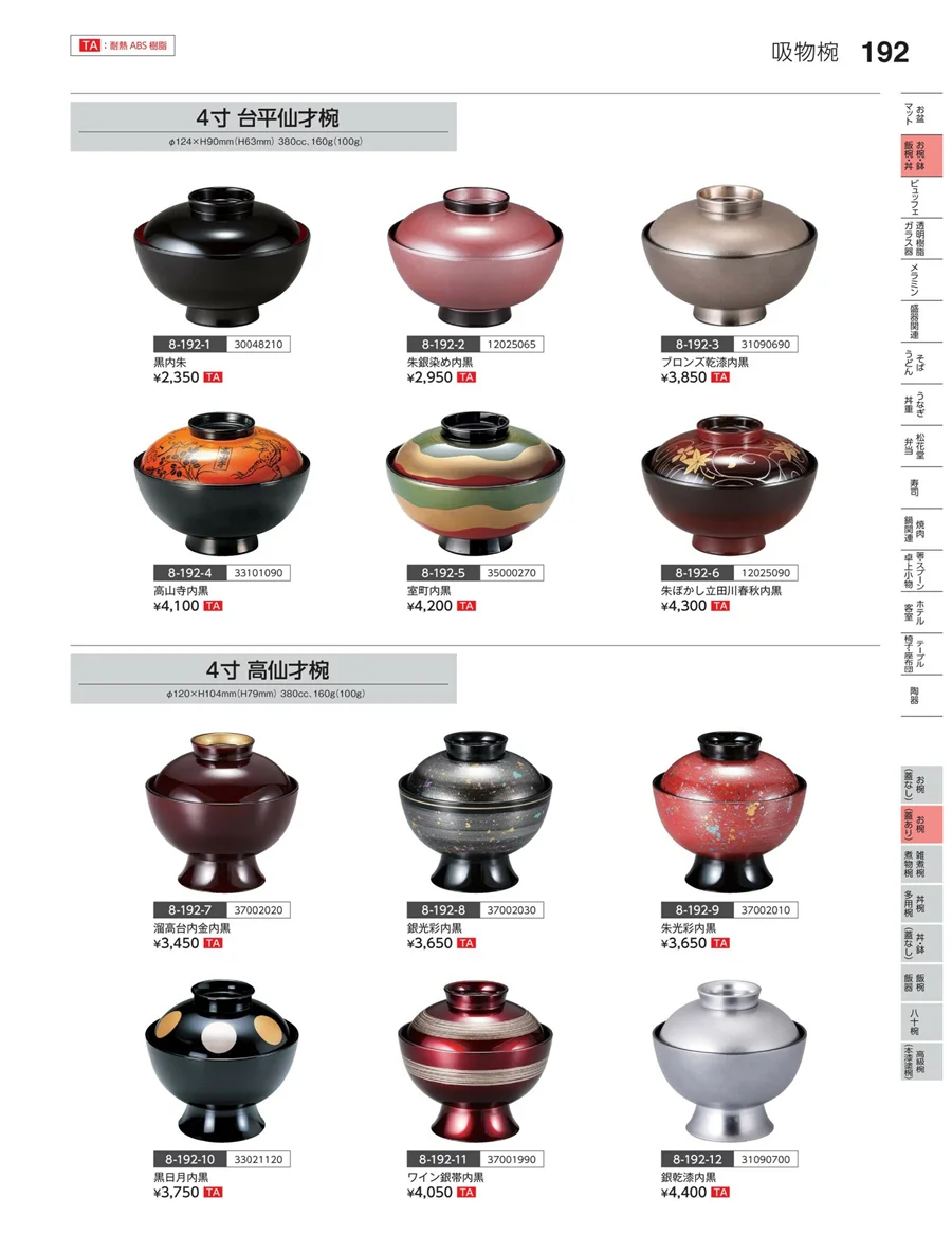お椀（蓋あり） ページ192
