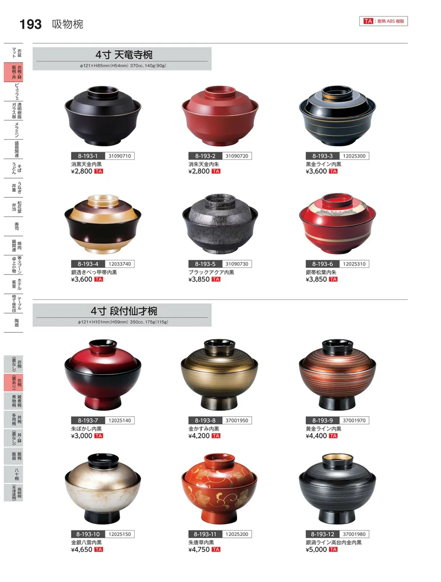 お椀（蓋あり） ページ193