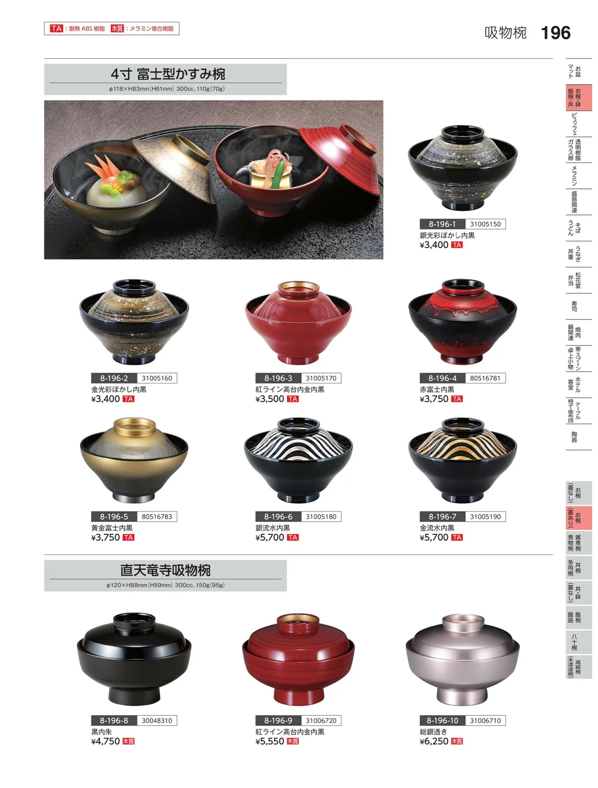 やすらぎvol.35・ページ番号196・お椀（蓋あり）