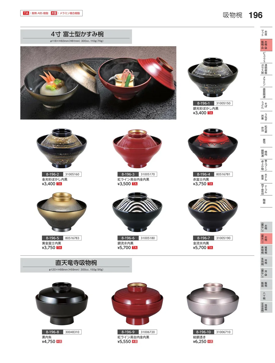 お椀（蓋あり） ページ196