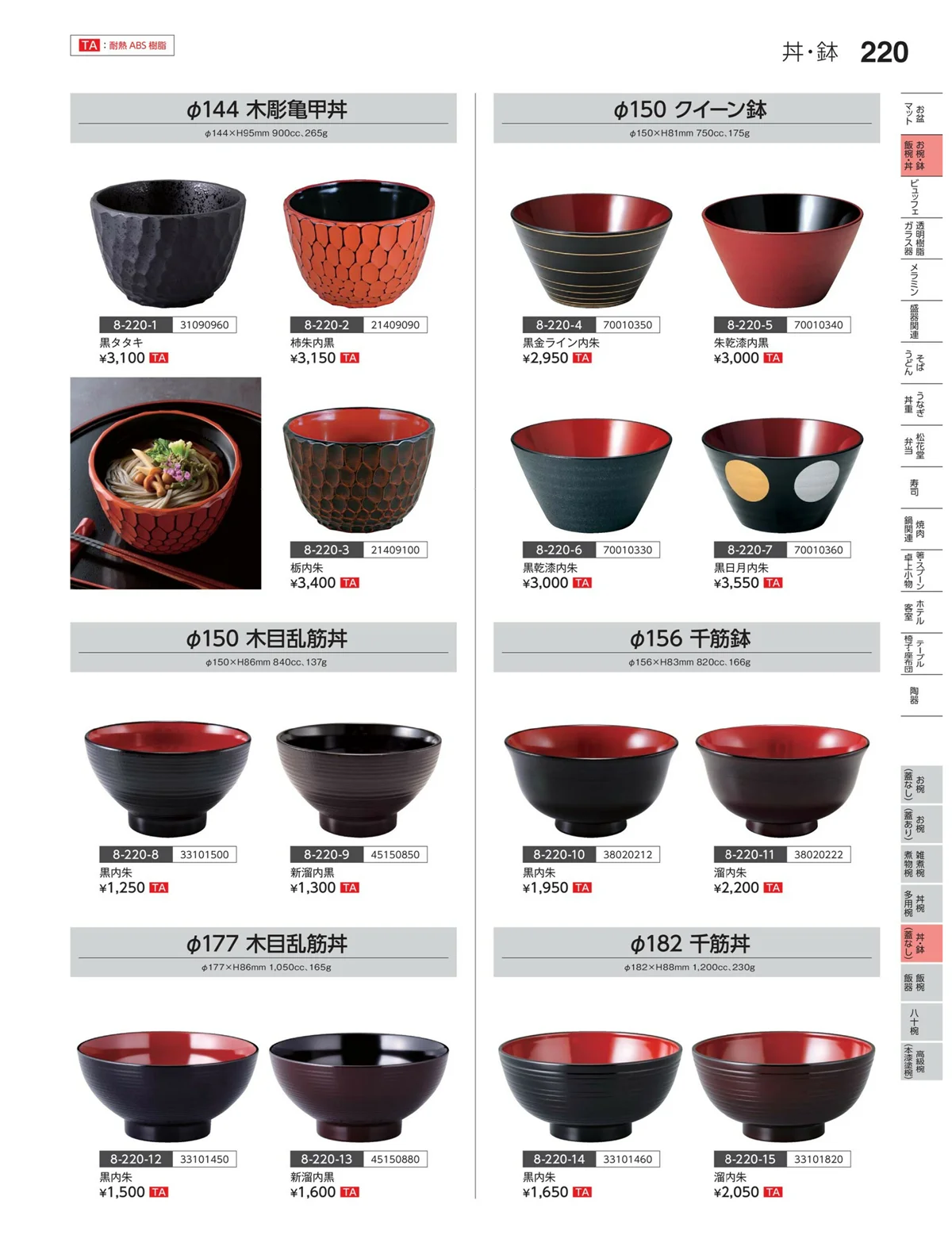 やすらぎvol.35・ページ番号220・丼・鉢（蓋なし）
