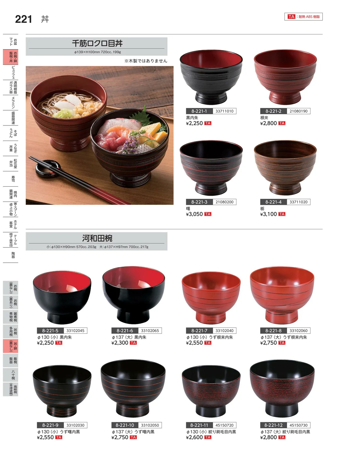 やすらぎvol.35・ページ番号221・丼・鉢（蓋なし）