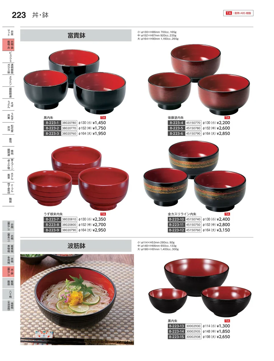 丼・鉢（蓋なし） ページ223