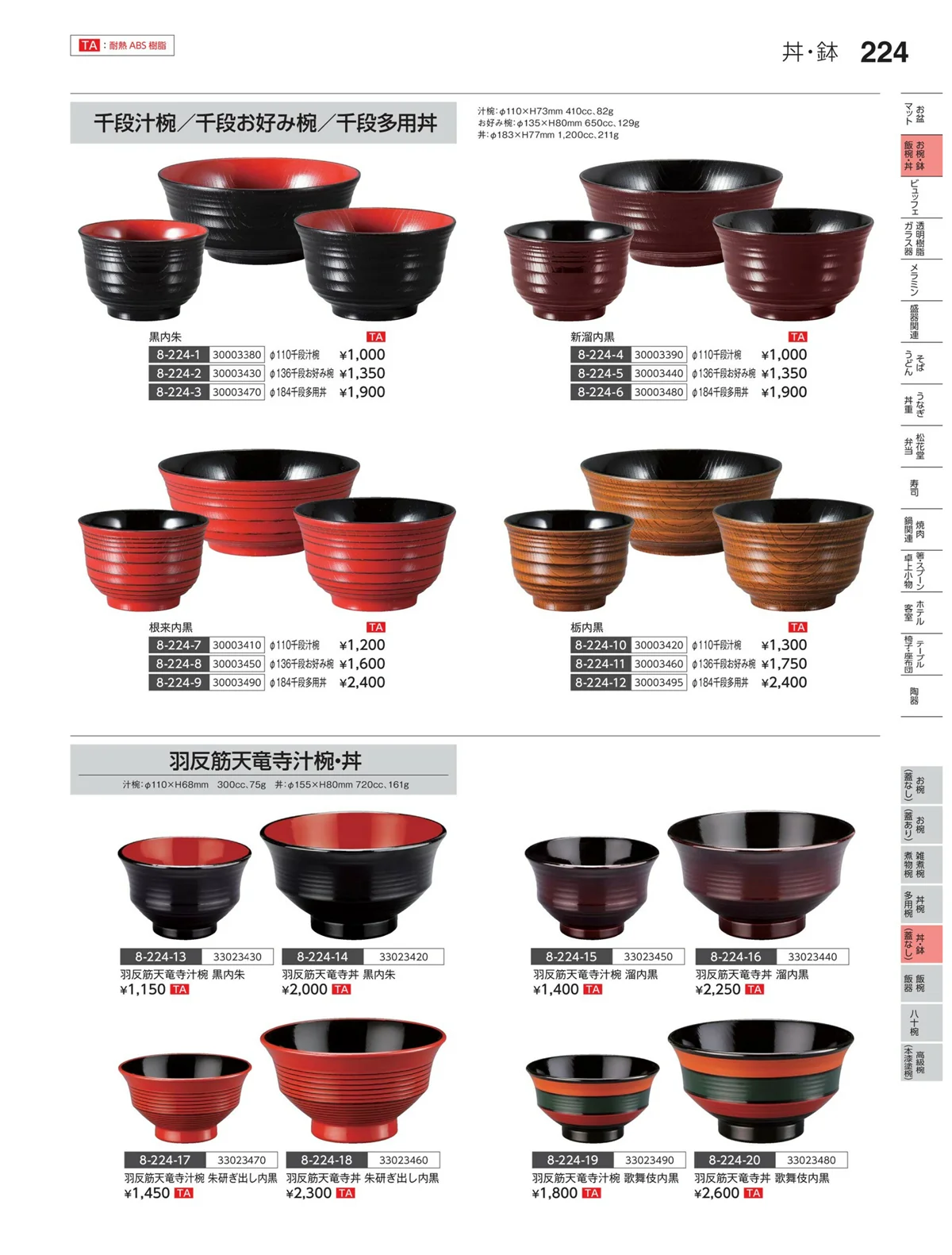 やすらぎvol.35・ページ番号224・丼・鉢（蓋なし）