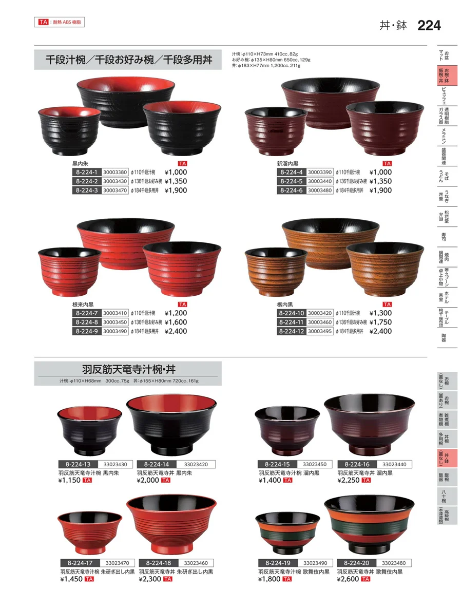 丼・鉢（蓋なし） ページ224