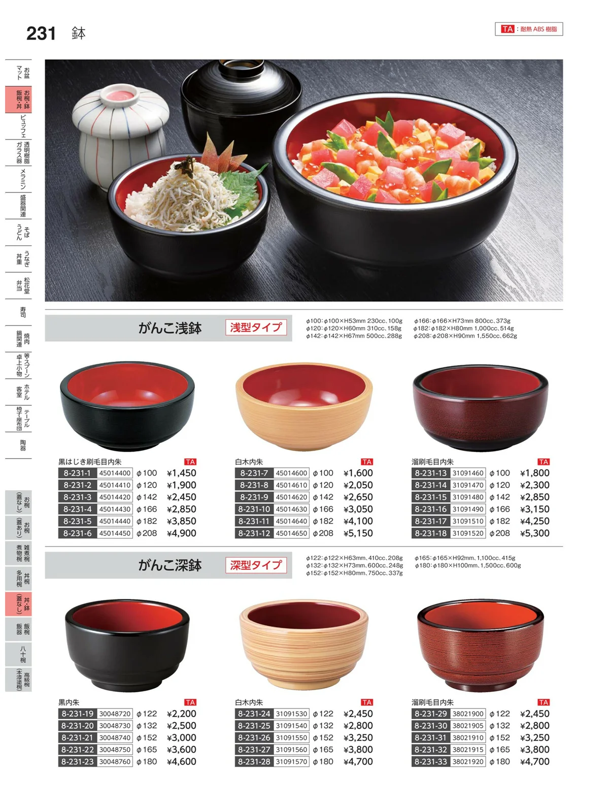 やすらぎvol.35・ページ番号231・丼・鉢（蓋なし）