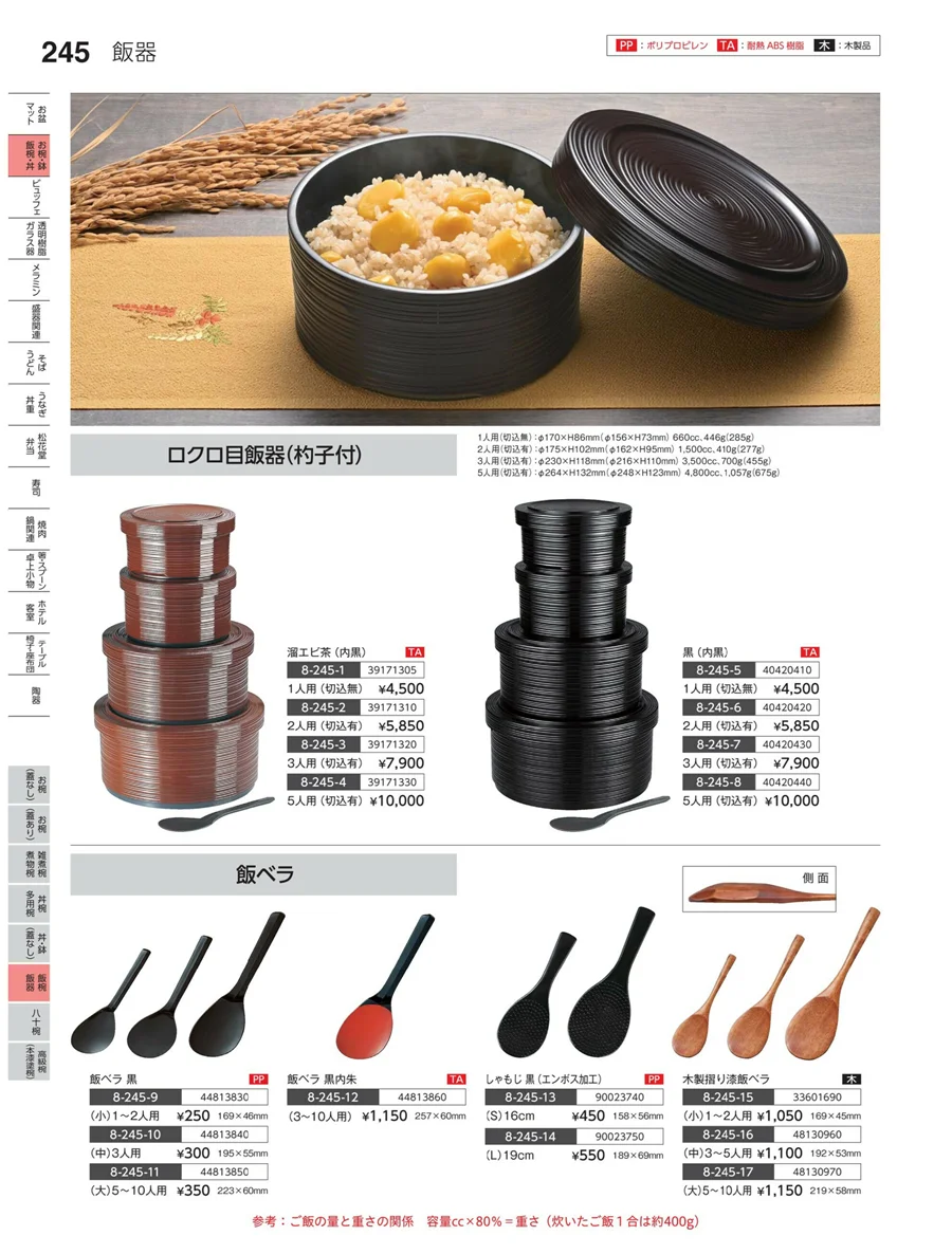 麺鉢・麺器 ページ245