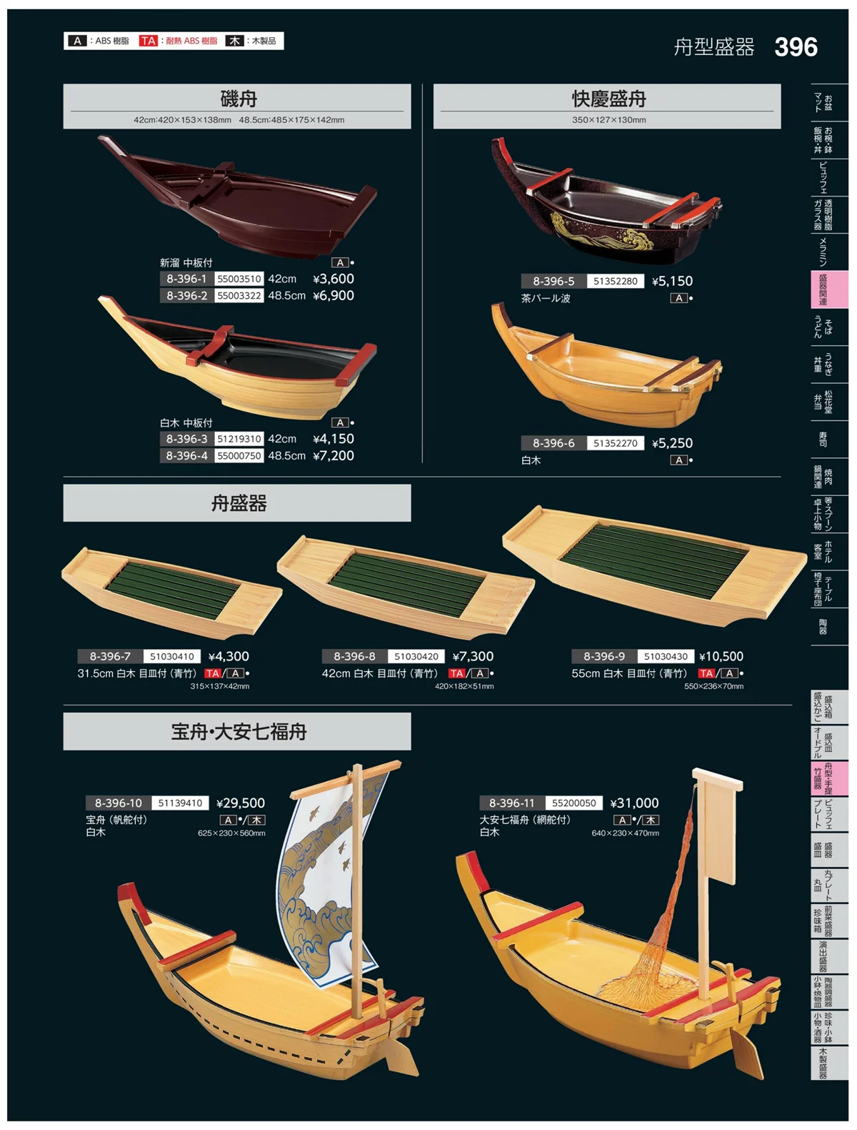 やすらぎvol.35・ページ番号396・丸皿・平鉢・竹籠盛