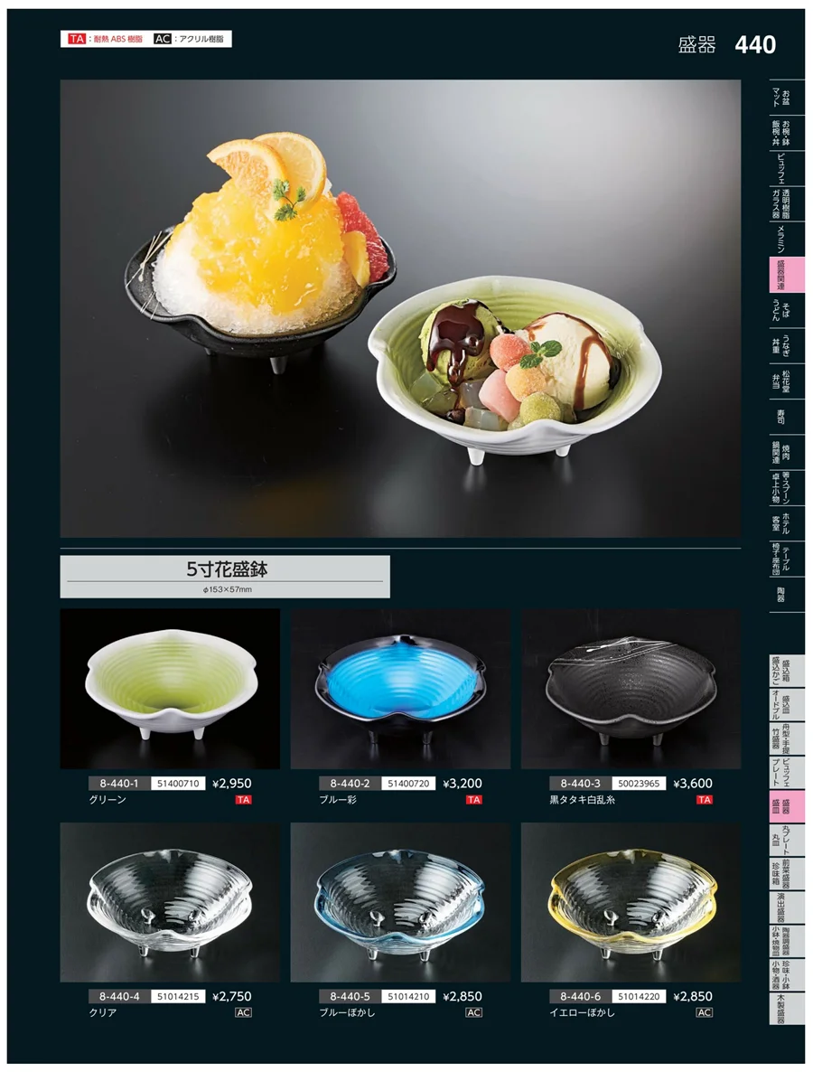 盛器・籠皿 ページ440