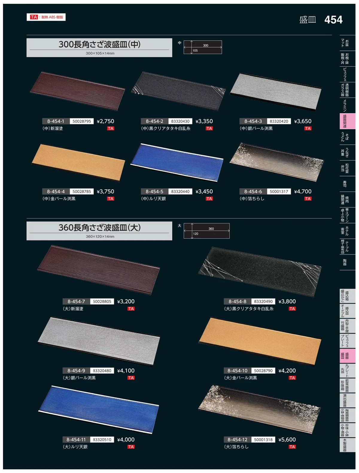 やすらぎvol.35・ページ番号454・盛器・籠皿