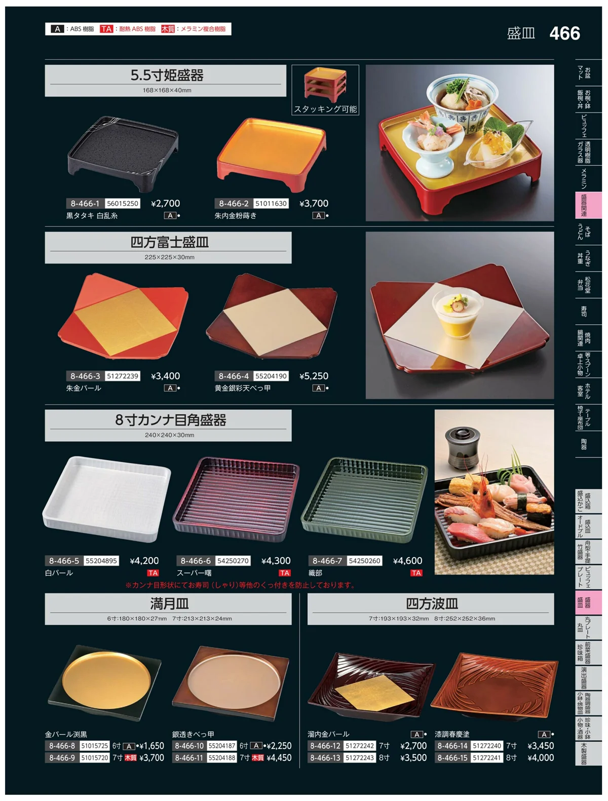 やすらぎvol.35・ページ番号466・盛器・籠皿
